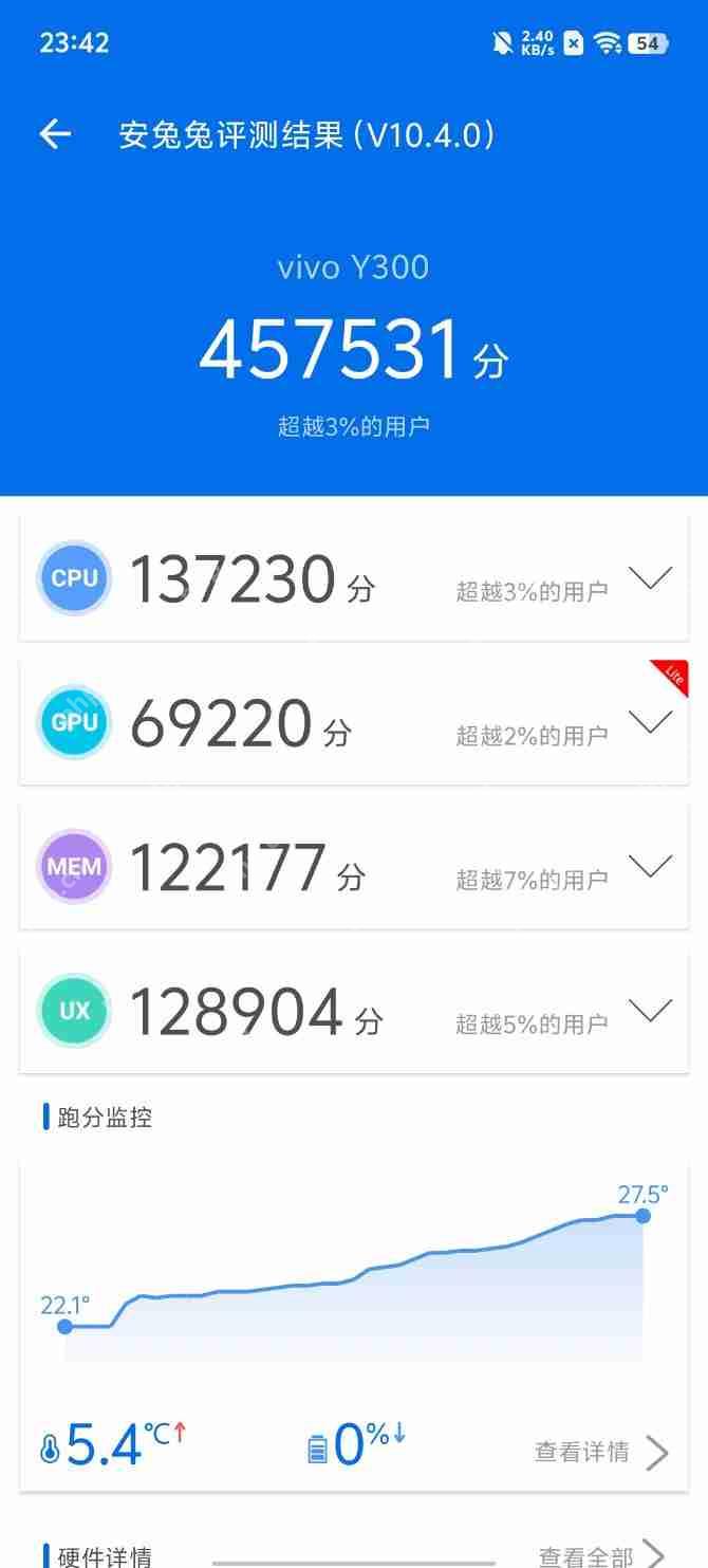 vivo Y300评测：入门≠平庸