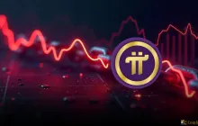 pi令牌在链链链接集成上的激增，引发了新的看涨情绪