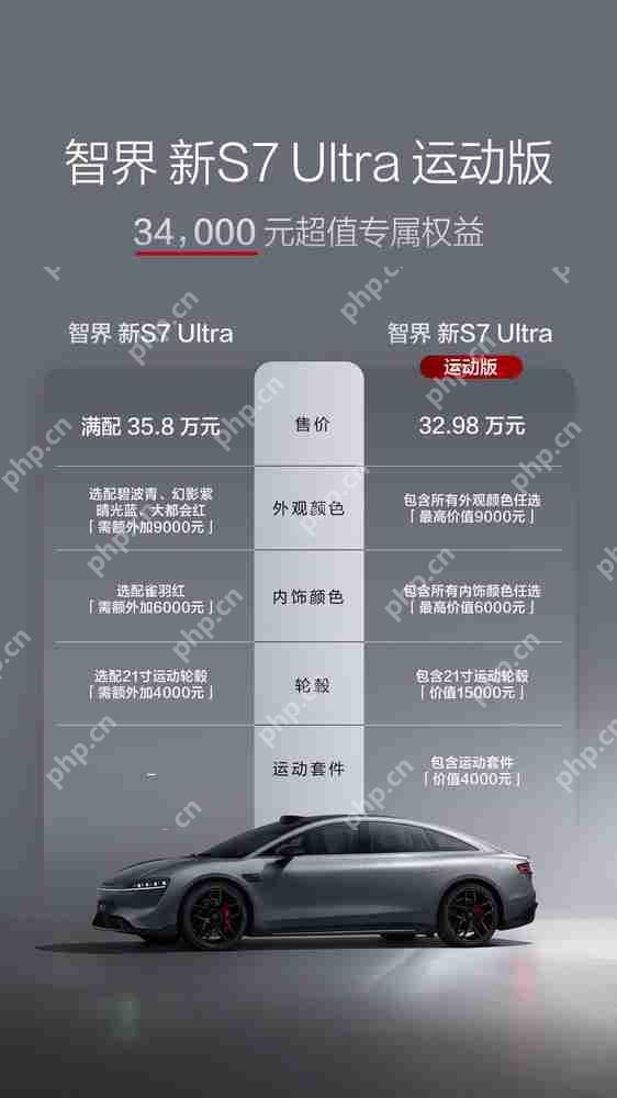 智界S7新增两款Ultra车型 超跑级加速 售31.98万元起