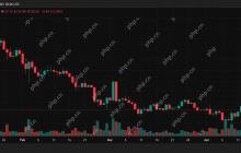 索拉纳（Solana）上演了令人印象深刻的比赛，但是这个快速增长的山寨币项目正在悄悄地超过它