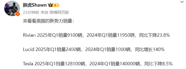 美国新势力一季度销量排名：特斯拉在美国太超模了