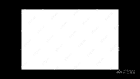 FastAPI-MCP— 一键将 FastAPI 转换为 MCP 服务器的开源工具