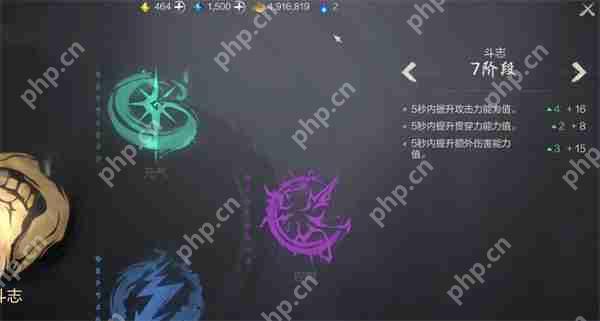剑灵2彩绫角色加点方法攻略分享