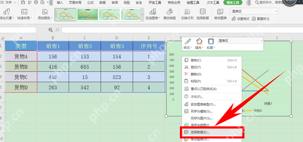 WPS图表修改横坐标刻度教程