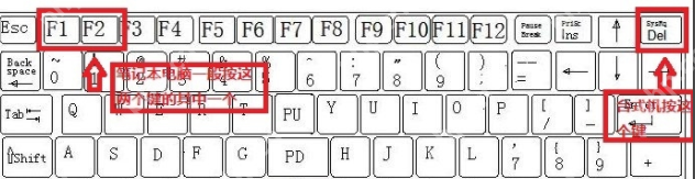 教你光盘如何装系统