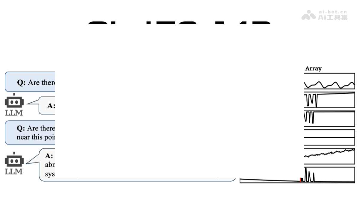 ChatTS-14B— 字节开源的时间序列理解和推理大模型