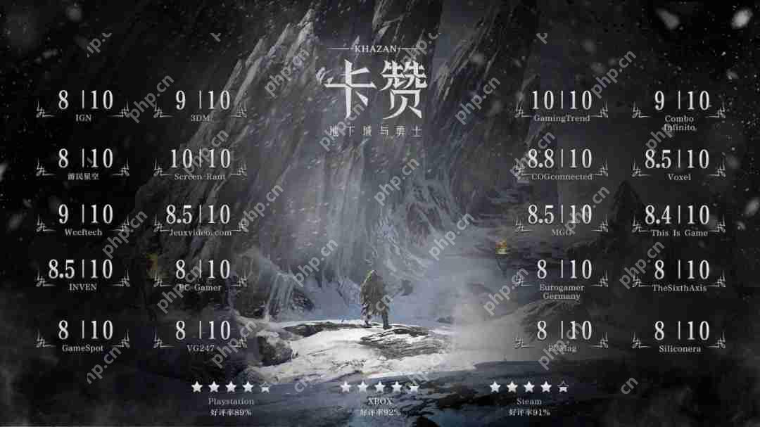 《地下城与勇士：卡赞》国服宣传片 预约现已开启