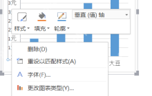 怎么给excel图表加横纵坐标单位？