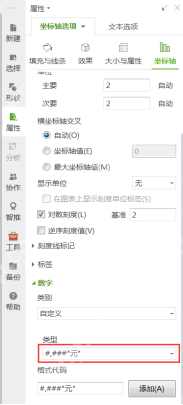 怎么给excel图表加横纵坐标单位？