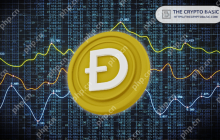 Dogecoin（Doge）已与$ 0.18大关及其强劲的看涨势头