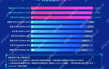 内存条什么牌子好
