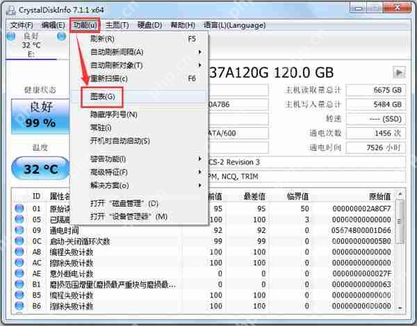 crystaldiskinfo参数解读