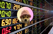 Dogwifhat（WIF）突破集阶段的潜在2倍移动