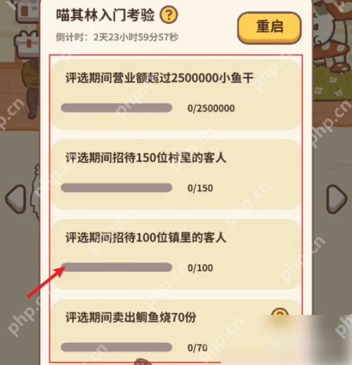 动物餐厅如何参加评选 动物餐厅参加评选方法