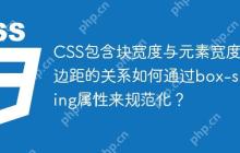 CSS包含块宽度与元素宽度及边距的关系如何通过box-sizing属性来规范化？