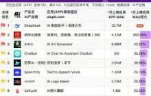 deepseek网页版和app版有何区别