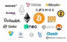 一文详细搞清楚热门Layer1币种种类