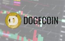 Dogecoin（Doge）显示出重大看涨突破的强烈迹象