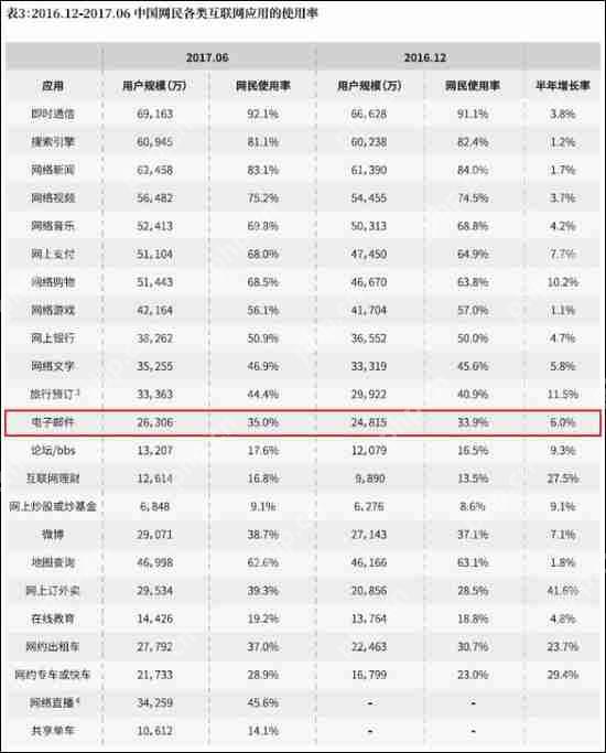 Win8提示“该站点安全证书的吊销信息不可用”怎么解决?