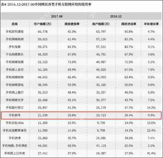 Win8提示“该站点安全证书的吊销信息不可用”怎么解决?