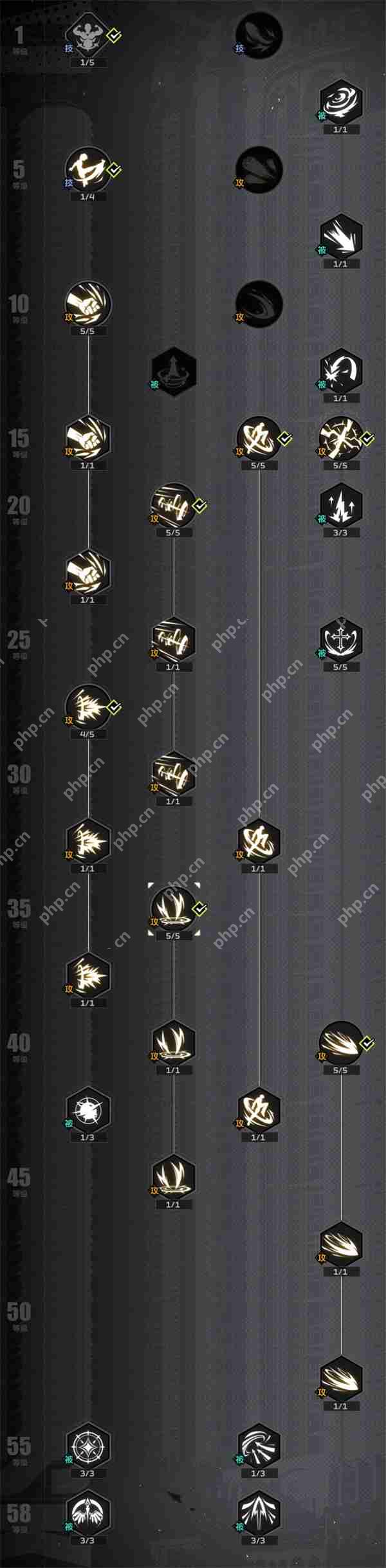 全职觉醒格斗家分支街拳斗士玩法攻略