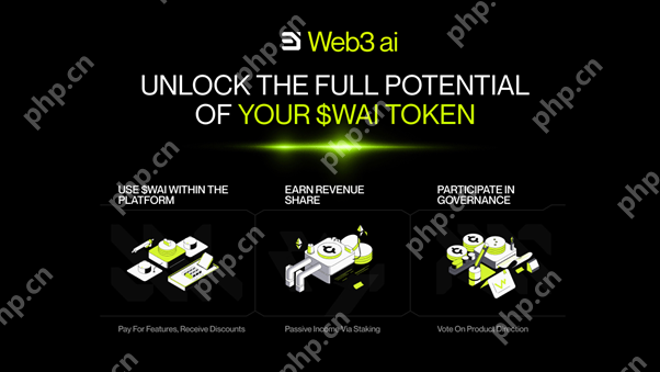 雪崩（Avax）价格突破信号更新了强度