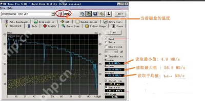 Win7如何打开组策略编辑器的操作方法详解