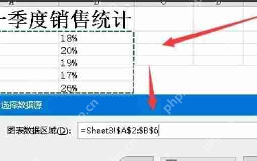 excel饼图如何显示数据和百分比？