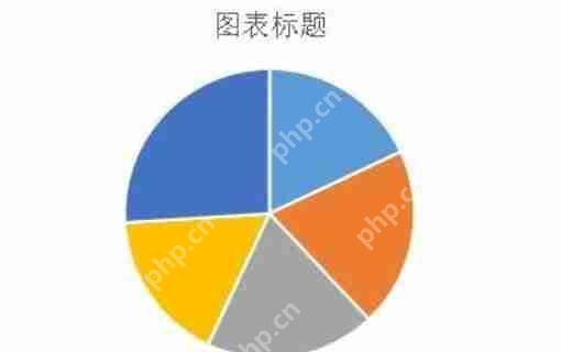 excel饼图如何显示数据和百分比？
