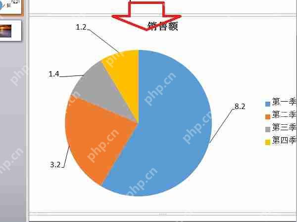 ppt饼图怎么加引导线？
