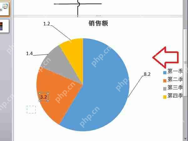ppt饼图怎么加引导线？