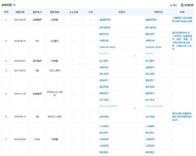 喜马拉雅“卖身”迷局背后，长音频困于变现？