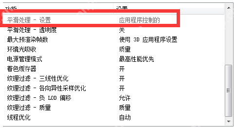 NVIDIA如何设置最佳画质？NVIDIA最佳画质设置方法