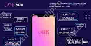 小红书直播预告互动话术怎么撰写