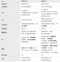 天玑8100对比骁龙870哪个处理器好？天玑8100对比骁龙870对比
