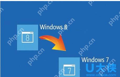 win8系统重装win7系统四大注意事项介绍