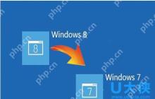 win8系统重装win7系统四大注意事项介绍
