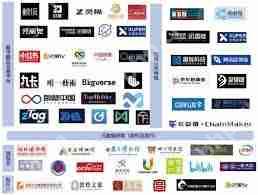 有哪些联名手办数字藏品软件