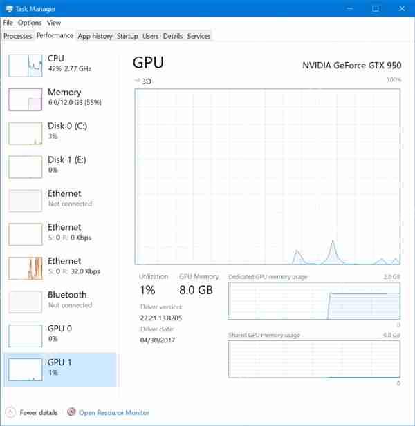 Windows 10新版Build 16226推送：可以监视显卡性能了