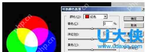 PS如何进行调色？PS调色教程介绍