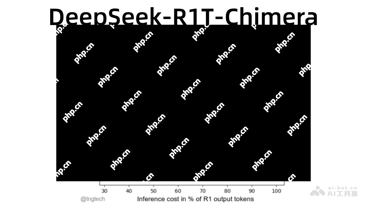 DeepSeek-R1T-Chimera— TNG开源的语言模型