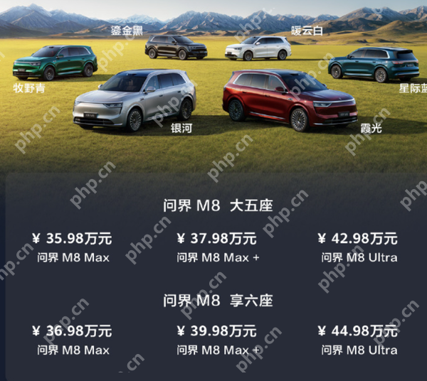 问界M8大定突破6万份：35.98万起 全系支持华为ADS3.0