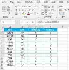 Rank函数怎么使用
