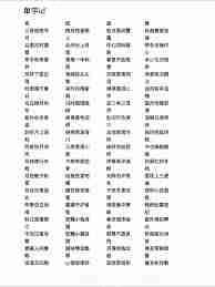 好听的游戏id单字有哪些