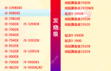 cpu电脑性能天梯图 电脑处理器排行榜最新2022