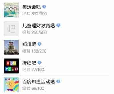 百度贴吧4级需要多少成长值