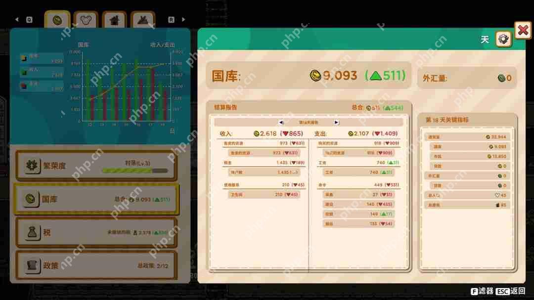 模拟生存建造游戏“鼠鼠版缺氧” 《鼠托邦》正式版将于5月1日Steam发行