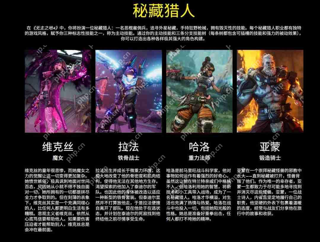 《无主之地4》海量消息汇总：四位新主角、八大武器制造商、全新机制