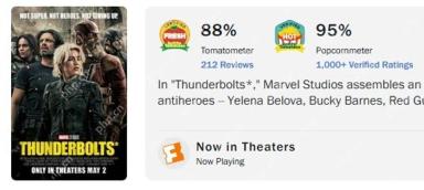 'Thunderbolts'는 3 위 MCU 관객 점수를 얻었습니다