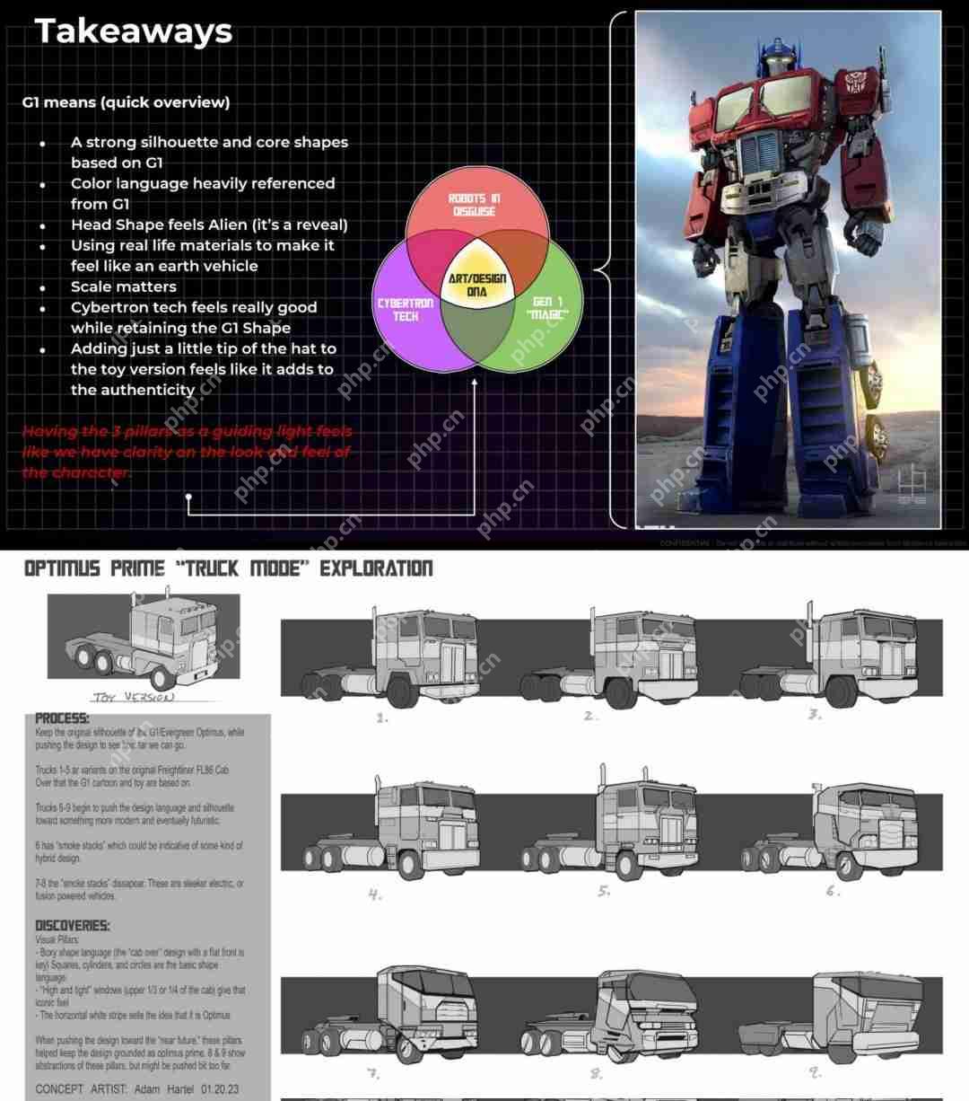 变形金刚新游戏取消开发 相关概念图曝光